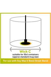 CANDLE WICK SUITBLE FOR 30CL CONTAINERS 12WICKS